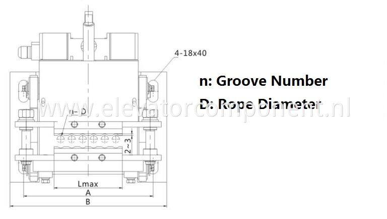 Elevator Rope Gripper Manual Reset